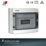 Ha Series Distribution Box