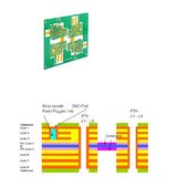 The Professional Flex-Rigid PCB Printted Circuit Board Manufacturer