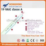 19 Vatc/Patc French Standard Popular Coaxial Cable