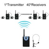 Professional Tp-Wireless Tour Guide System (1 transmitter and 40 receivers)