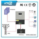 High Frequency Hybrid off Grid Inverter with Full Bridge Design