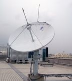 3.0m Full Motion Vsat Antenna