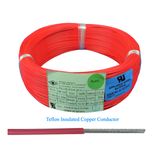 Teflon Insulated Thermistors Wire, Teflon Wire for Thermistors