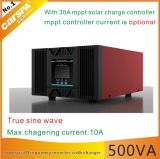 EPS series industrial frequency inverter with battery charger EPS500-500VA 10A