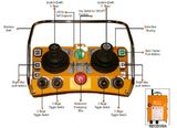 Long Distance Concrete Pump Truck Wireless Remote Control F24-60 for Beton Pumper and Schwing Pump