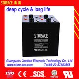 2V 1500ah Sealed Mainteance Free Battery