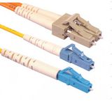 LC/UPC 0.9mm mm Fiber Optic Connector