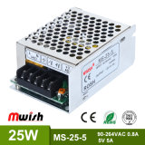 2017 New Mini 25W DC Power Supply with RoHS Ce Approval (MS-25-5)