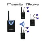 2.4GHz Wireless Audio transceiver Digital Wireless Music Transmitter and Receiver 64k@16bits