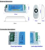 Wireless Remote 4 Zone 2.4G Color Temperature Control