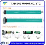 Tubular Motor for 50n AC Motor