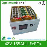 Optimumnano 48V LiFePO4 Battery for Telecom Application