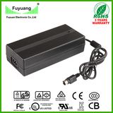 44V 4.5A High Voltage Battery Charger with RoHS