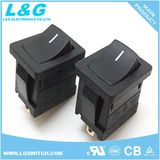 I/O 2 Position Rocker Switches