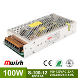 100W DC12V 8.5A Switching Power Supply with Ce RoHS