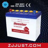 Nx110-5L Car Batteries