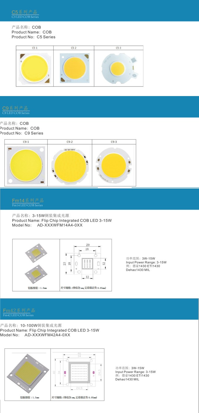 IC LED PCB Board Linear Constant Current Driver for Driverless LED Flood Light 20W (10W 20W 30W 50W 80W 100W 150W 200W)