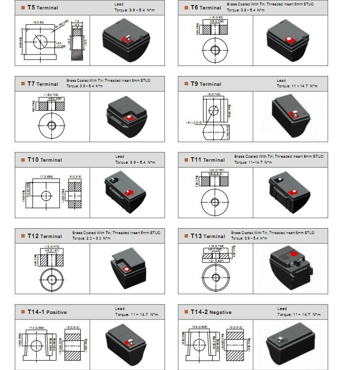 Long Duration Deep Cycle Solar Purpose Gel Batteries