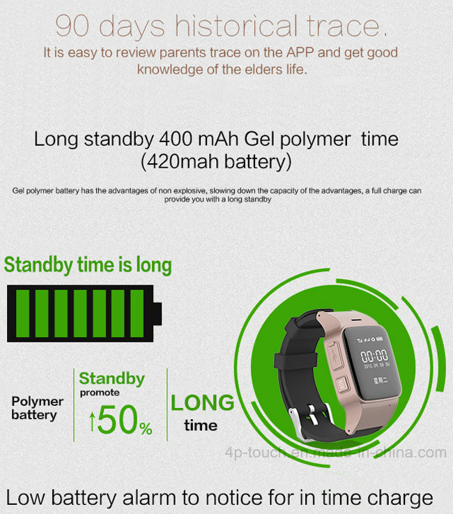 Newest Adult GPS Tracker Watch with Phone APP (T59)