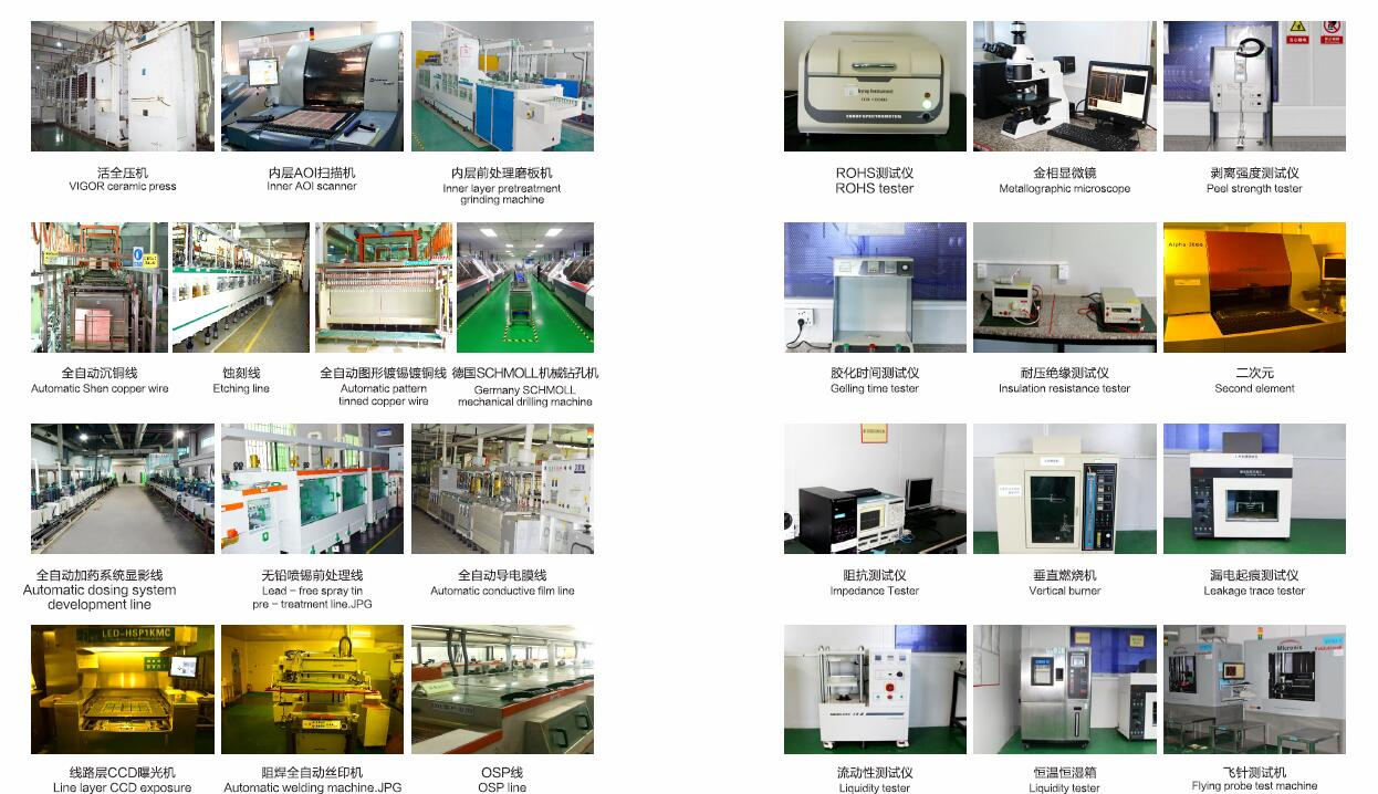 Multilayer Printed Circuit Board PCB with Immersion Gold/BGA