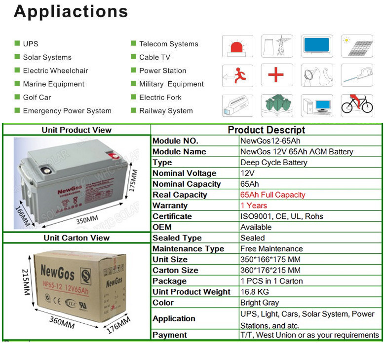 Sealed Lead Acid Battery Brand 12V 65ah Solar Battery