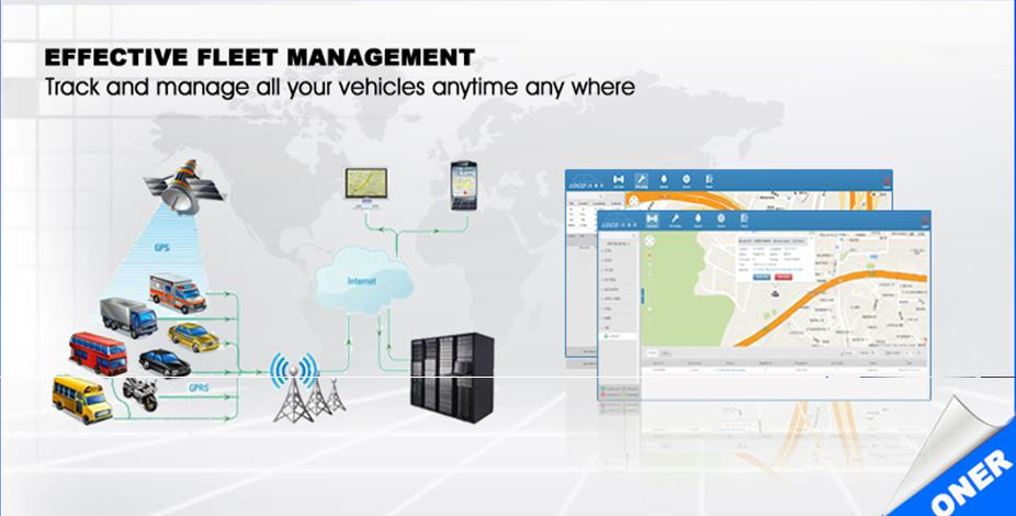 Fleet Vehicle GPS Tracker with Remote Engine Cut