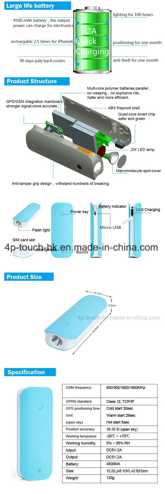 Multifunctional GPS Tracking Device with Power Bank Function (V20)