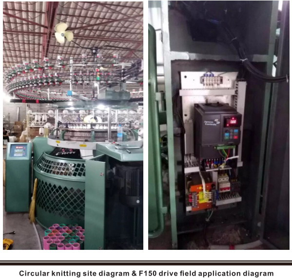 480V 0.4kw~500kw Three Phase Variable Frequency Drive, VFD