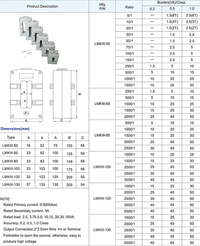 CE and RoHS High Quality Low-Voltage Current Transformer