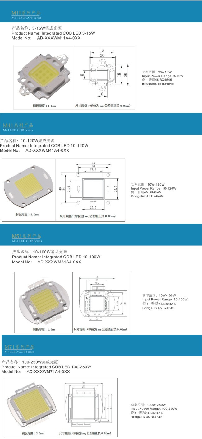 IC LED PCB Board Linear Constant Current Driver for Driverless LED Flood Light 20W (10W 20W 30W 50W 80W 100W 150W 200W)