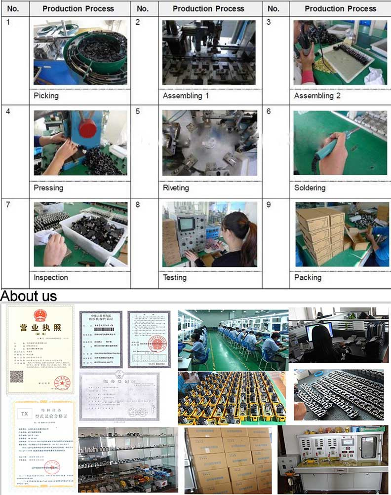 Nm-8 Series Factory Supply Limit Switch