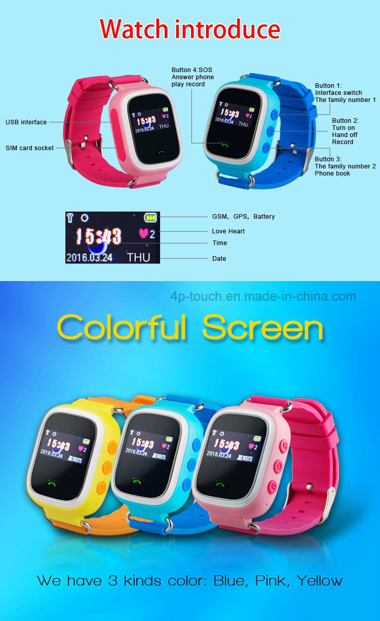 0.96'' Colorful Screen Kids GPS Tracker for Emergency (Y7S)