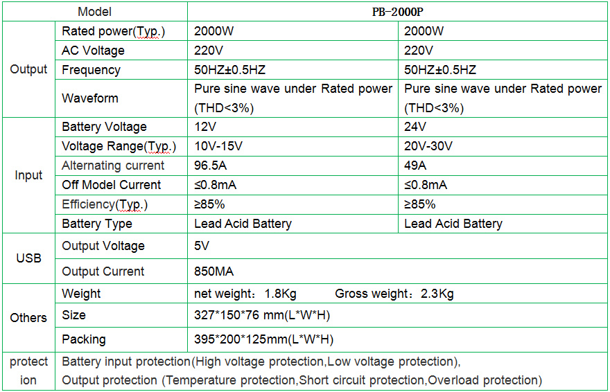 2000W 12V Pure Sine Wave Power Inverter for Solar System