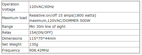 Toggle Switch Rocker on off Switch (ZW30T)