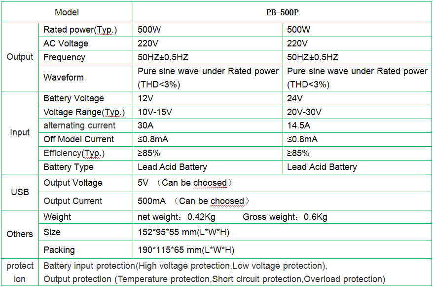 12V 500W Solar Power Sine Wave High Frequency Inverter