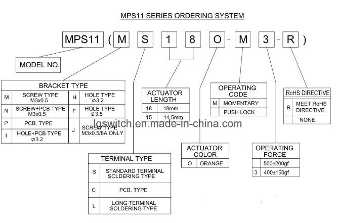 Oscilloscope Power Control Spst 16A Push Button Switch