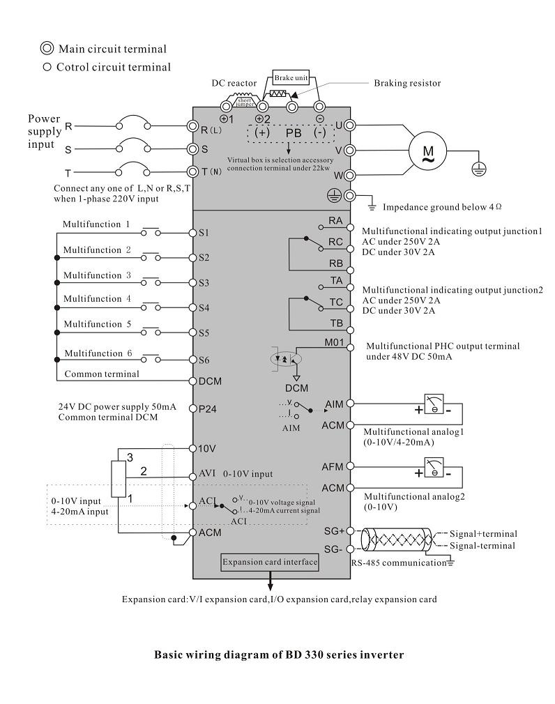 High Performance Vector Control Variable Frequency AC Drive Converter VSD VFD Frequency Inverter (Bd330)