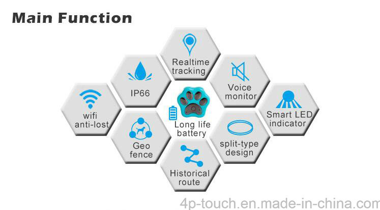Waterproof IP66 3G Pet GPS Tracker with Collar (V40)
