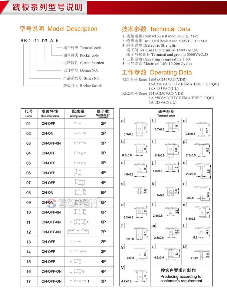 Momentary Spst Rocker Switch with UL Certificate