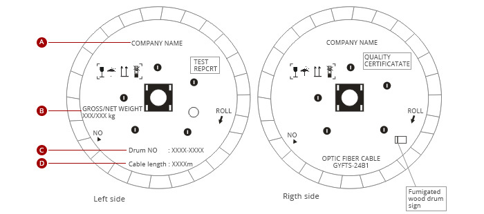 GYTA GYTS Loose Tube Steel Wire Strengthen Fiber Optic Cable