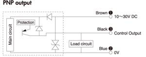 M4/J4 NPN/PNP No Inductive Proximity Sensor Switch
