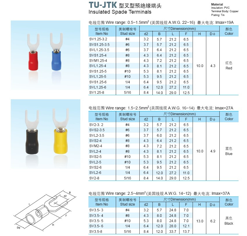 Solderless Copper Brass Spade Terminals