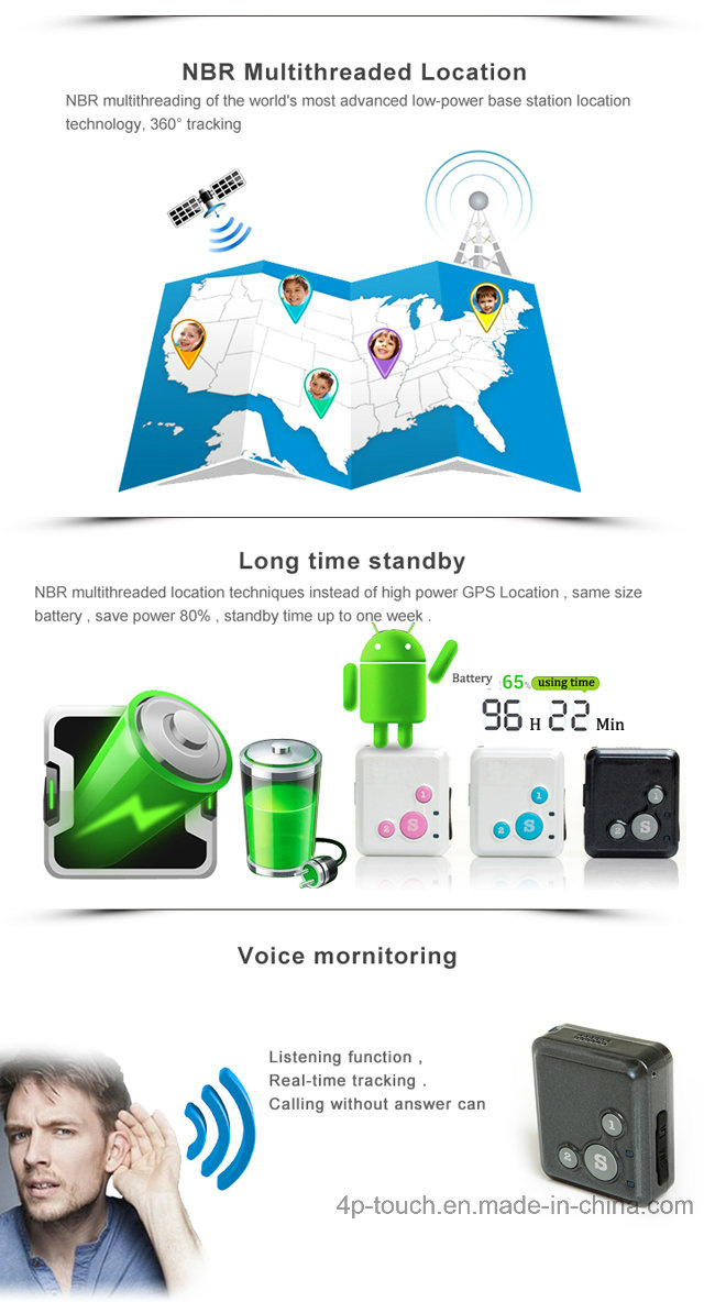 2g GSM Personal Mini GPS Tracker Pendant Kit (V16)