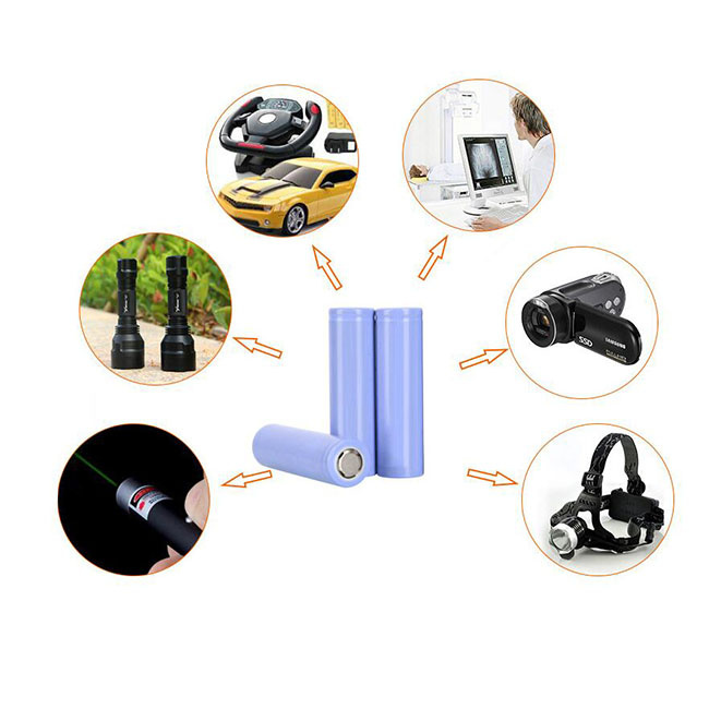2200mAh 18650 Battery Cylindrical Lithium-Ion Battery for Electric Tools