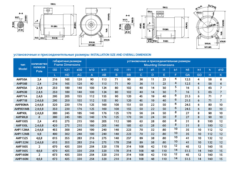 High Quality GOST Standard Anp Series Three Phase Electric Motor
