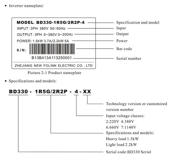 High Performance Vector Control Variable Frequency AC Drive Converter VSD VFD Frequency Inverter (Bd330)
