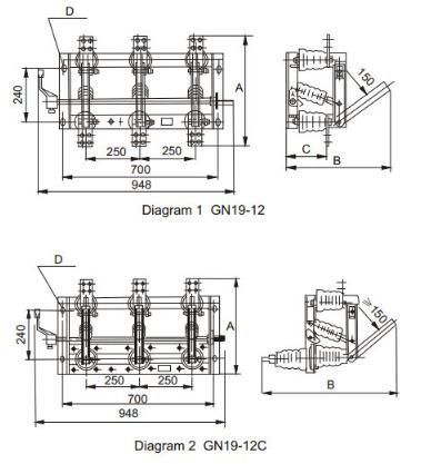 1250A 12kv Indoor High Voltage Isolation Switch (GN19-12/1250-31.5)