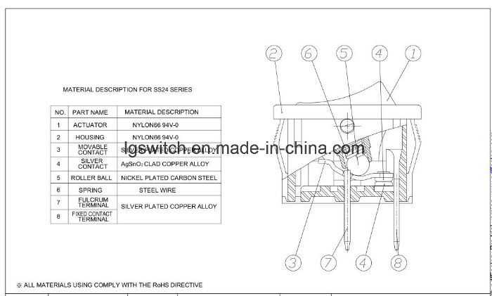 16A250VAC Ss24 Rocker Switches