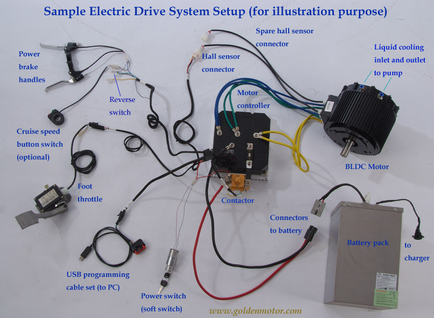 CE&ISO9001 Approved High Power 5 Kw Electric Motorcycle Motor/5kw BLDC Motorbike Motor Max Speed: 85km/H (HPM5000A)