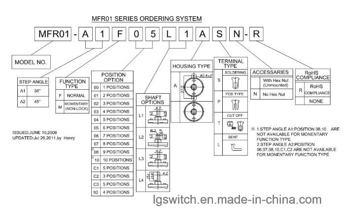 Fan 4 Position Selector Rotary Switch